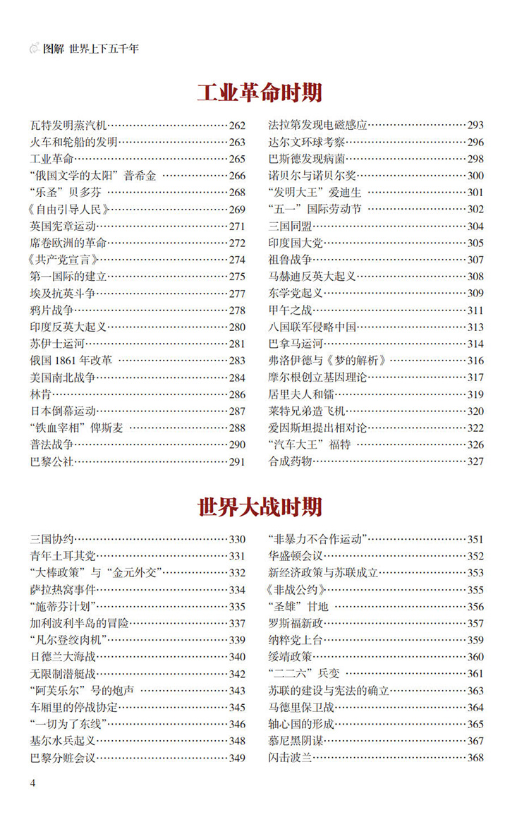 图解世界上下五千年_8.jpg