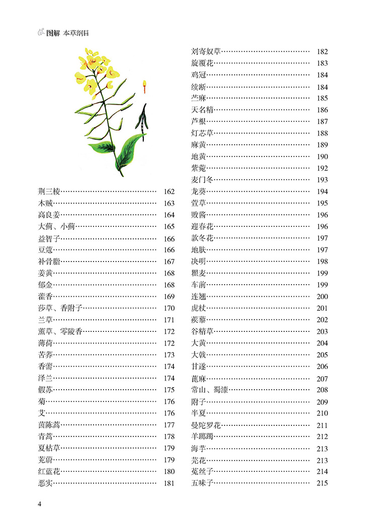 图解本草纲目(正文1-22)_页面_07.jpg