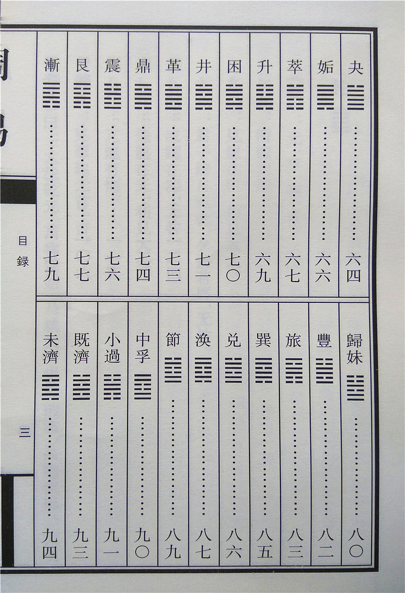 國(guó)學(xué)讀本