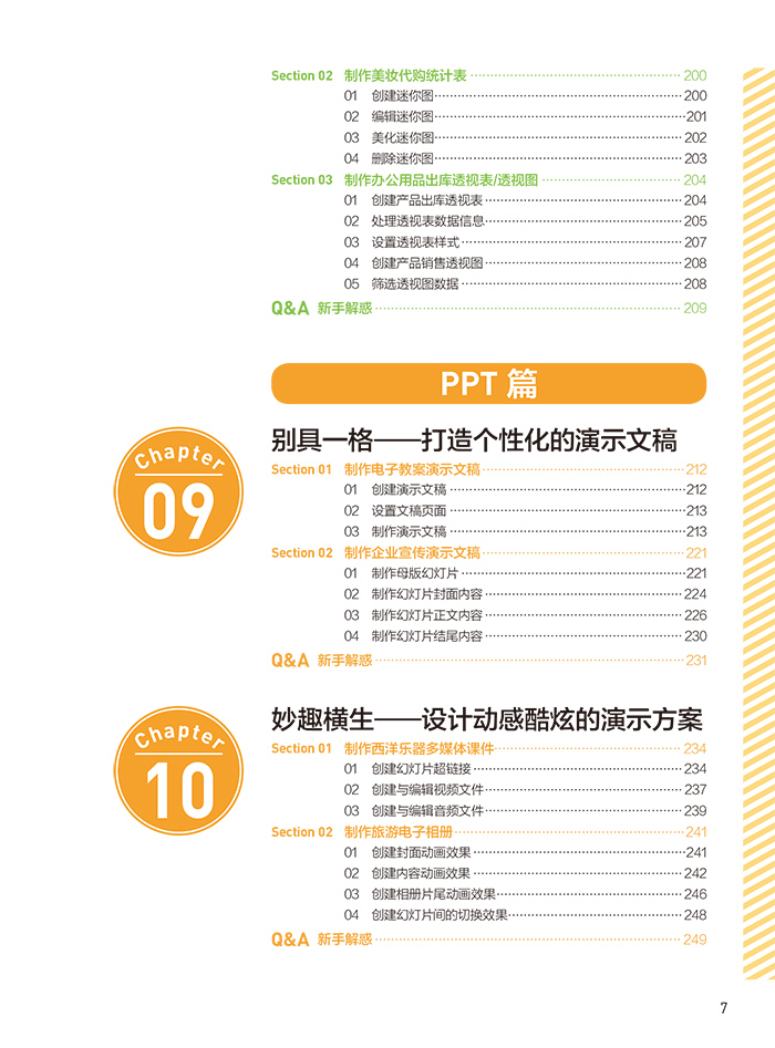 word excel ppt