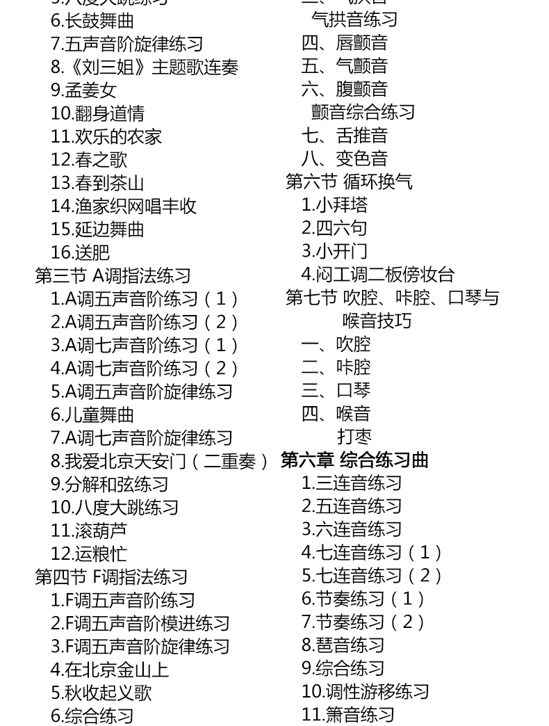 嗩吶基礎(chǔ)教程