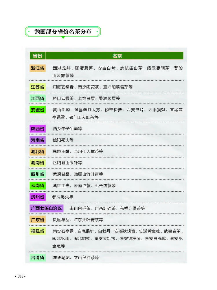茶文化