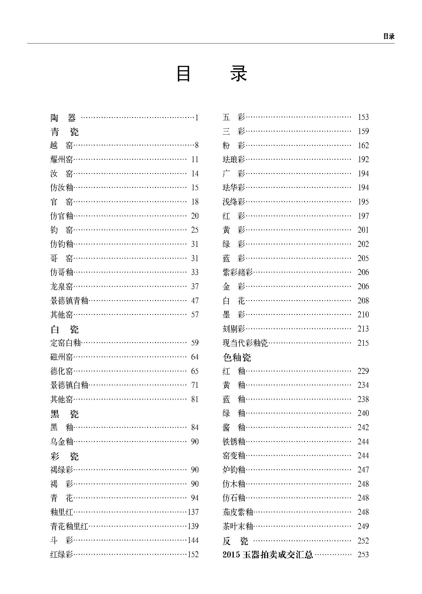 古董瓷器