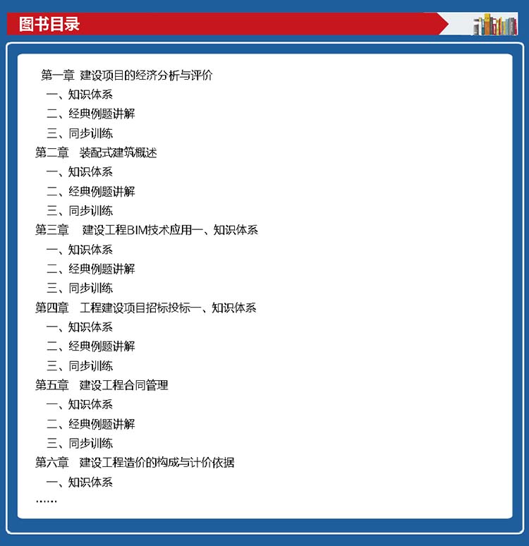 2019中級