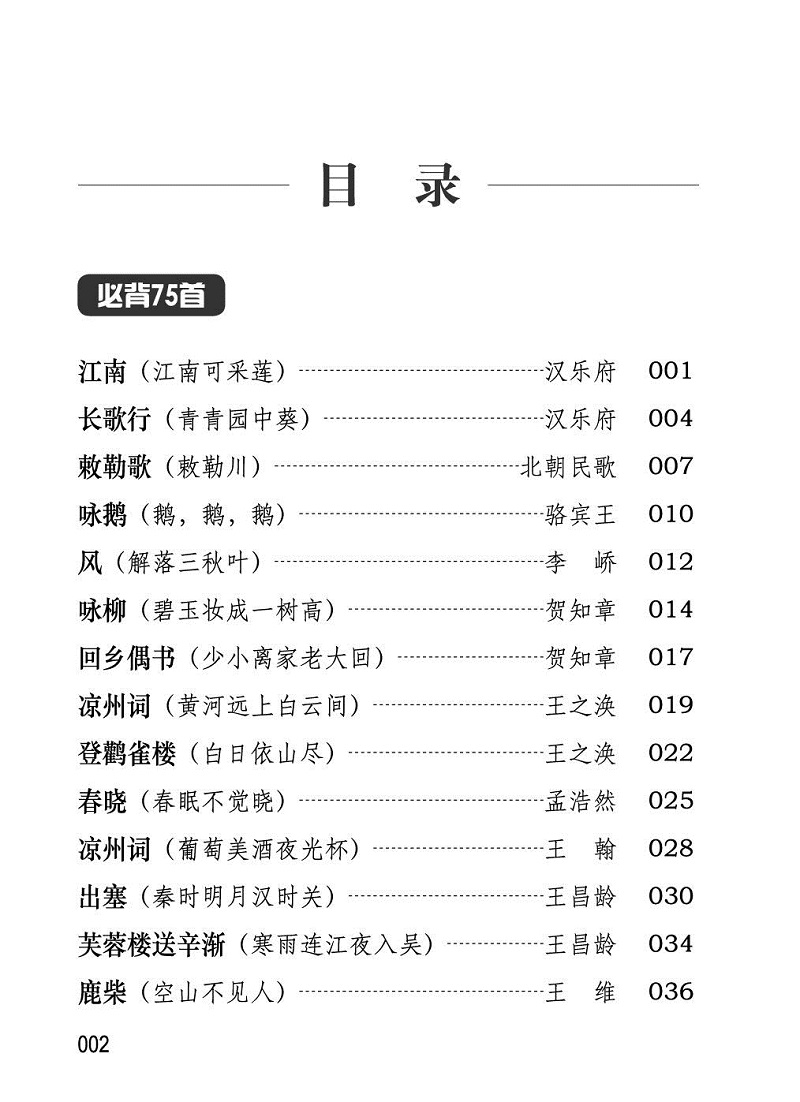 小学生专用:必背古诗词75首 80首 名句赏析简介,目录书摘