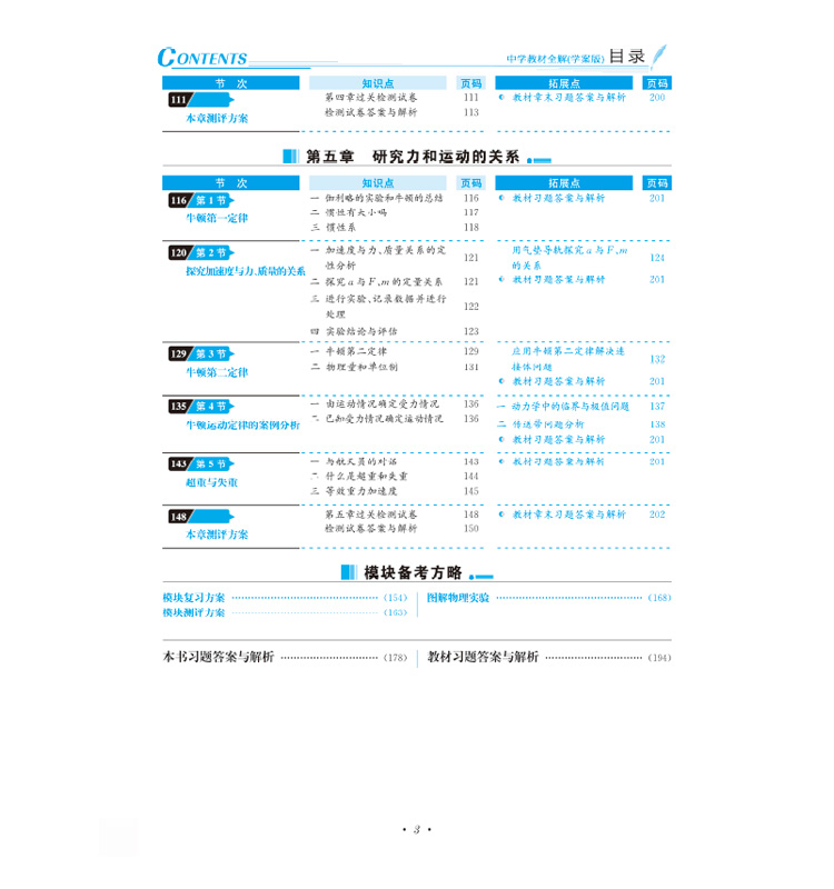 中學全解