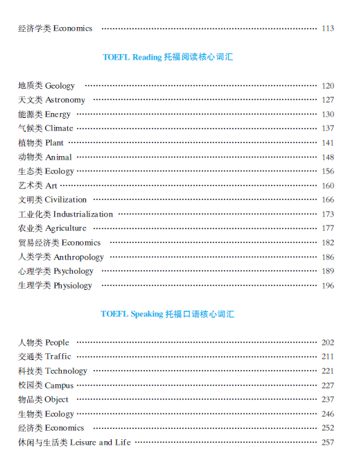 托福核心詞匯