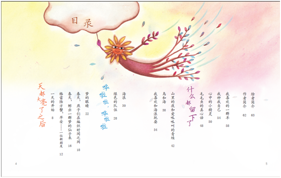 小太陽
