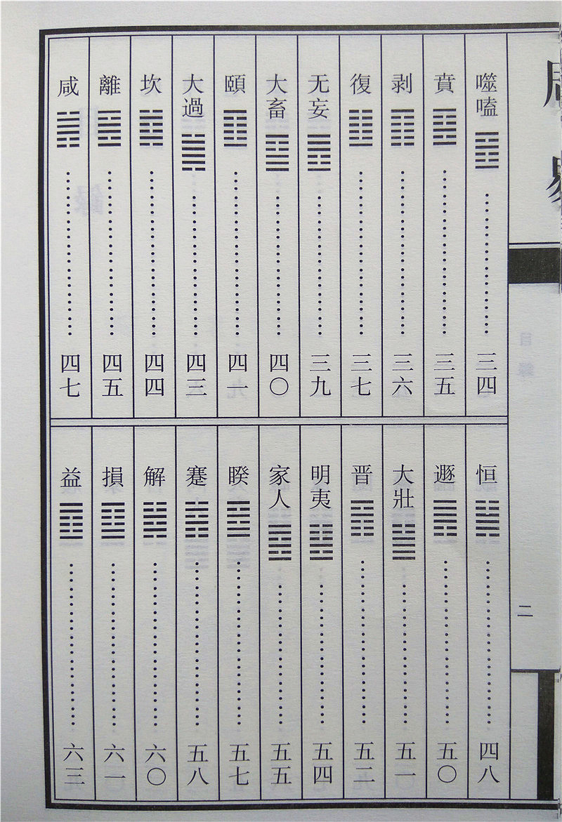 國(guó)學(xué)讀本