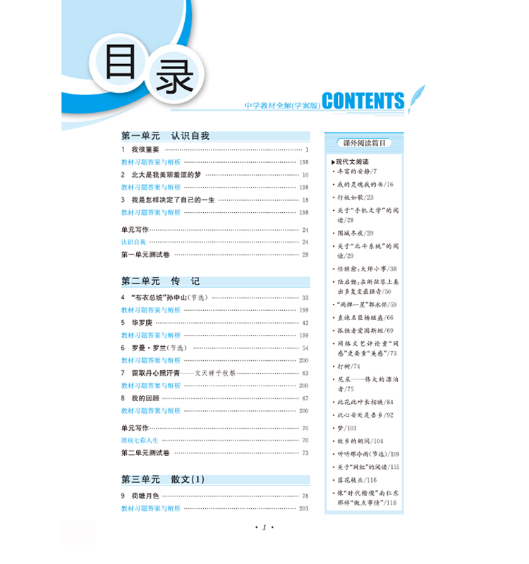中學全解