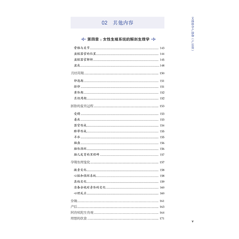 艾扬格孕产瑜伽 产后篇 目录3.jpg