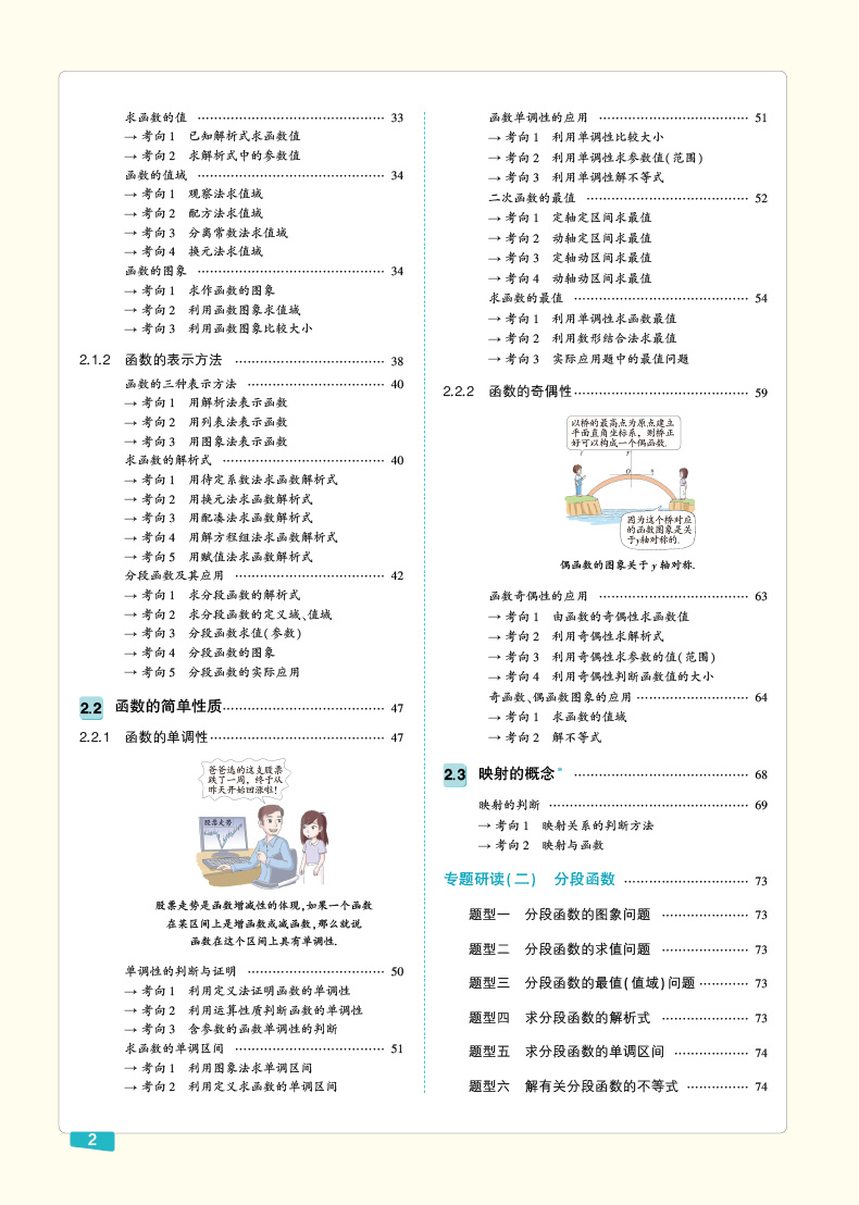 五三2019