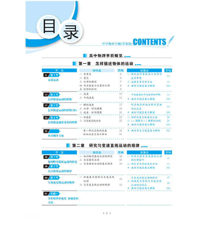中學全解