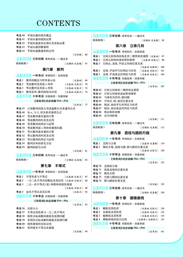 數(shù)學(xué)文科