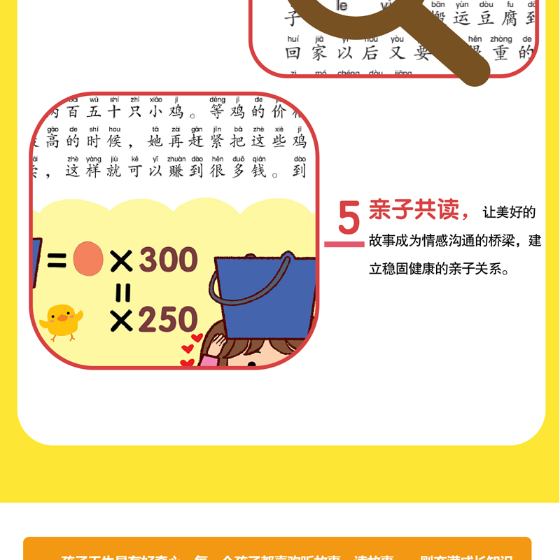 書摘