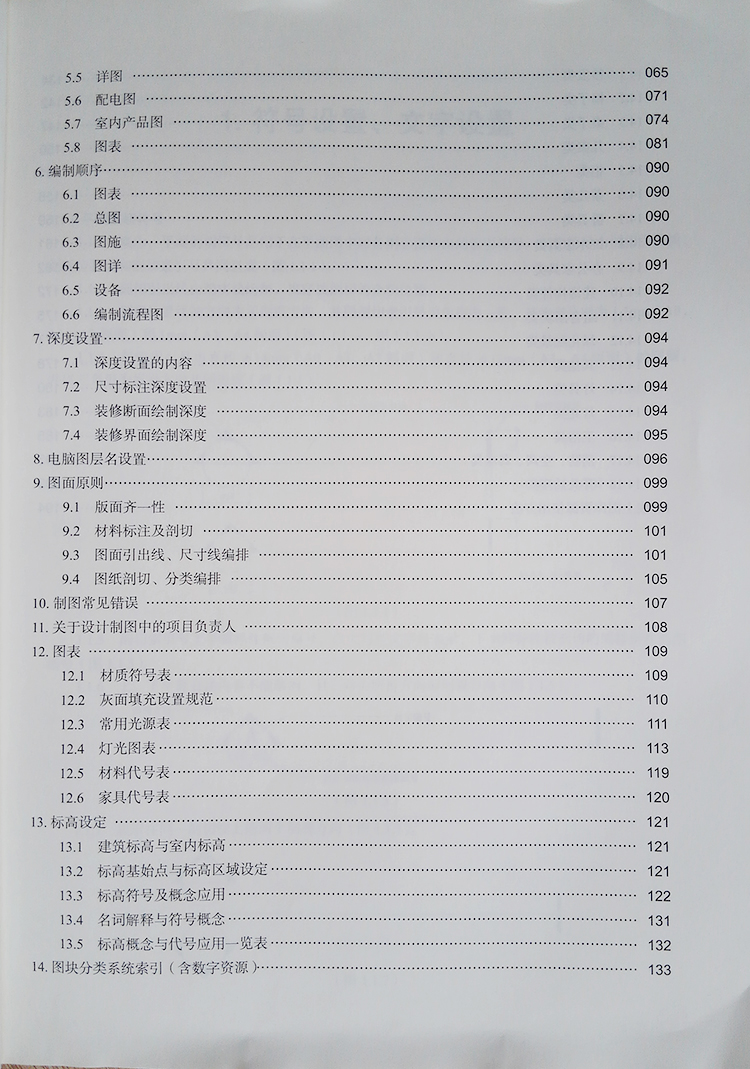 室內(nèi)建筑工程制圖