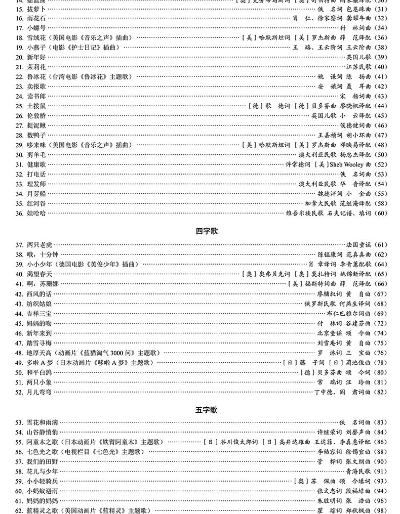 電子琴五線譜