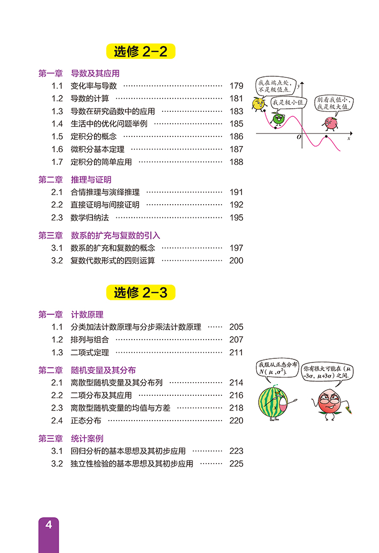 2019小甘必备高中数学公式定律（D2）简介，目录书摘- 京东