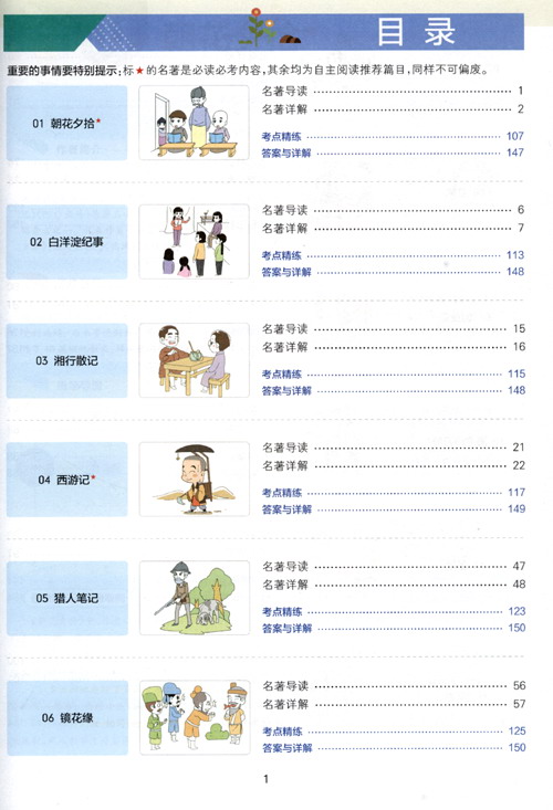 名著導(dǎo)讀