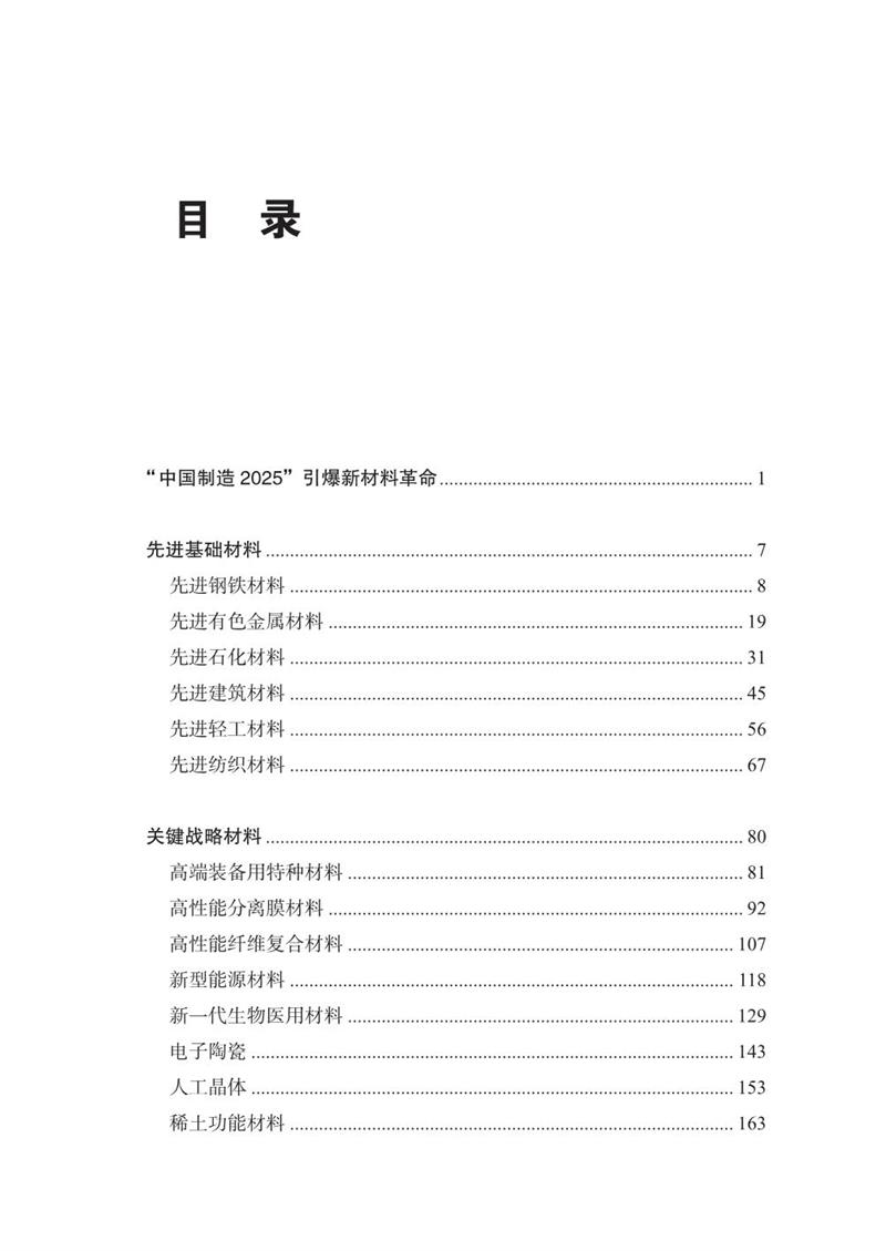 07.25.新材料.目录_1.JPG