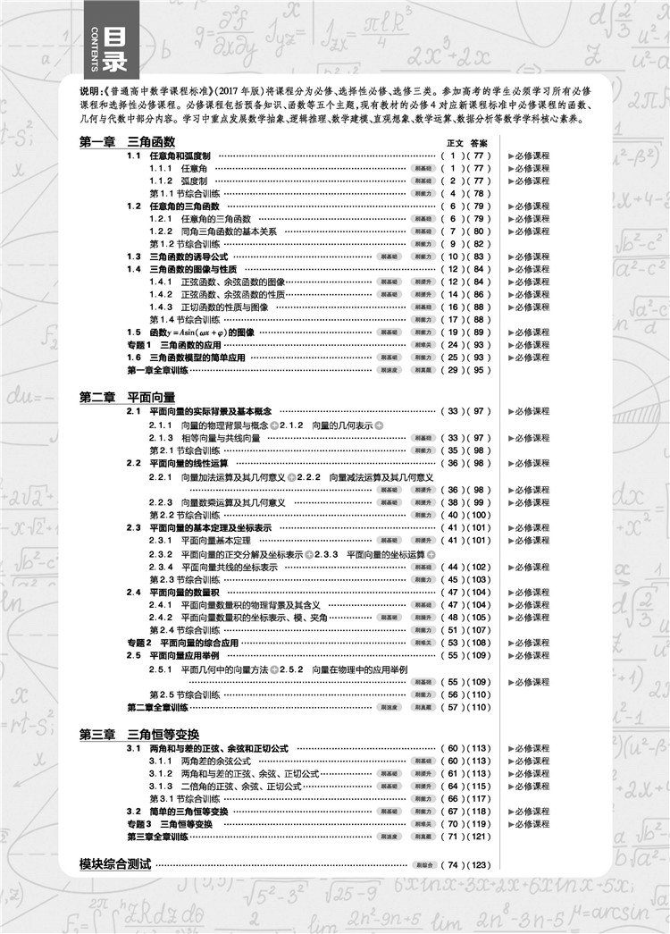 高中必刷题 数学必修4 rj 适用于人教a版教材体系 配狂k重点简介,目录