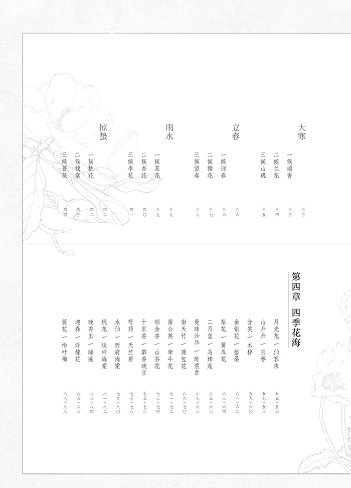 白描畫(huà)譜