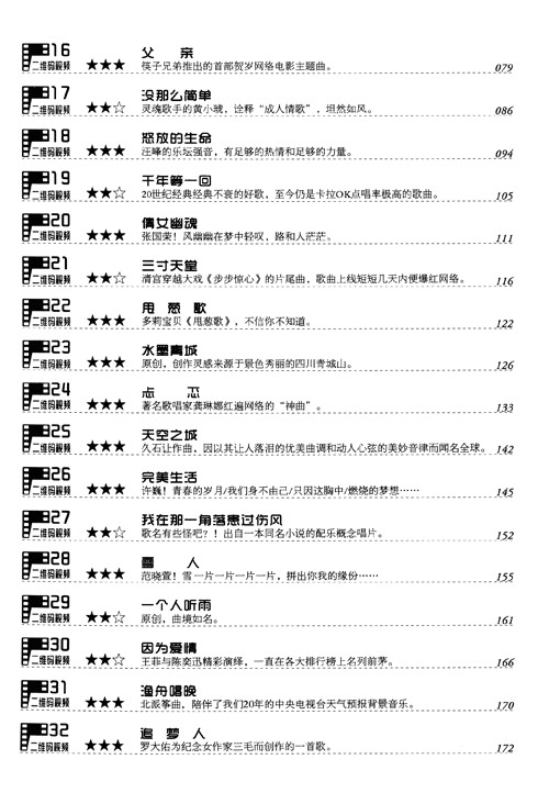 琴歌指彈吉他獨(dú)奏曲