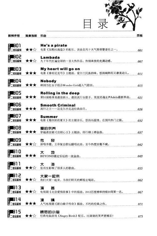 琴歌指彈吉他獨(dú)奏曲