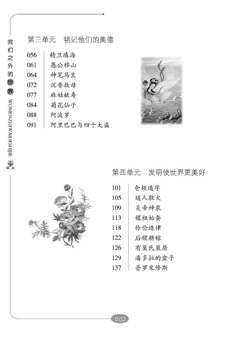 中外書摘