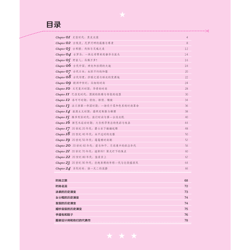 美的