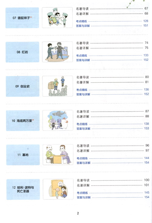 名著導(dǎo)讀