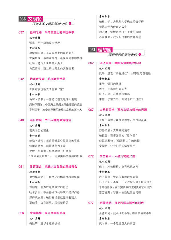 作文天星教育