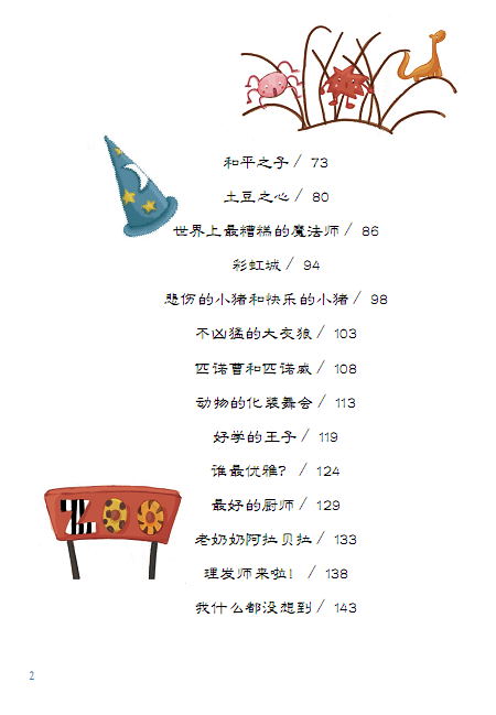 小豬快樂