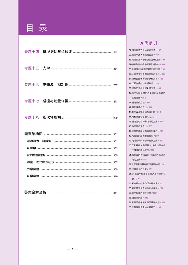 2017B版专项测试 高考物理 5年高考3年模拟(全