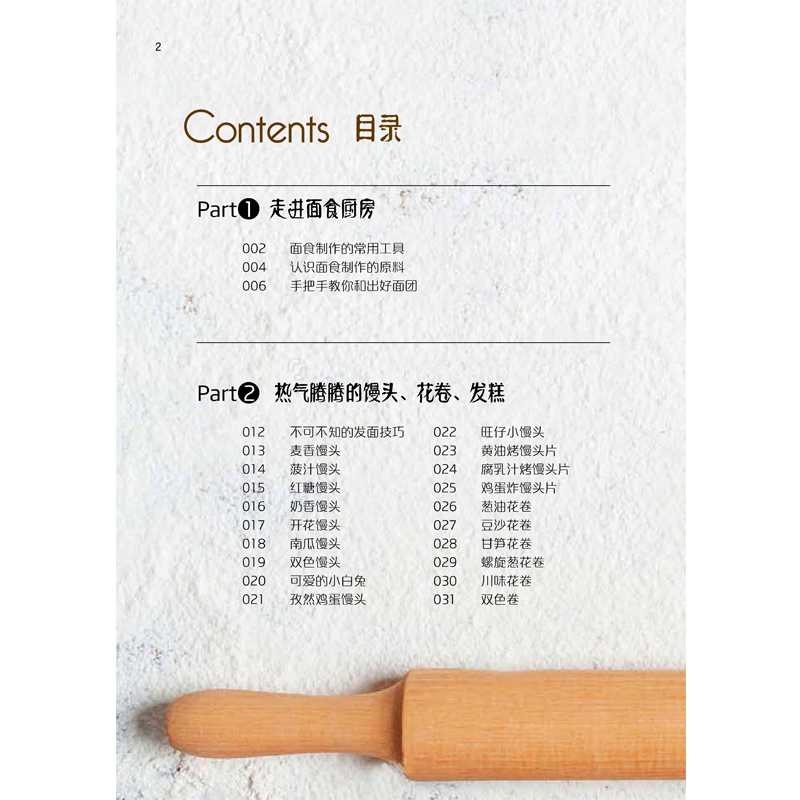 《看视频,一学就会的花样面点》-目录 (1).jpg