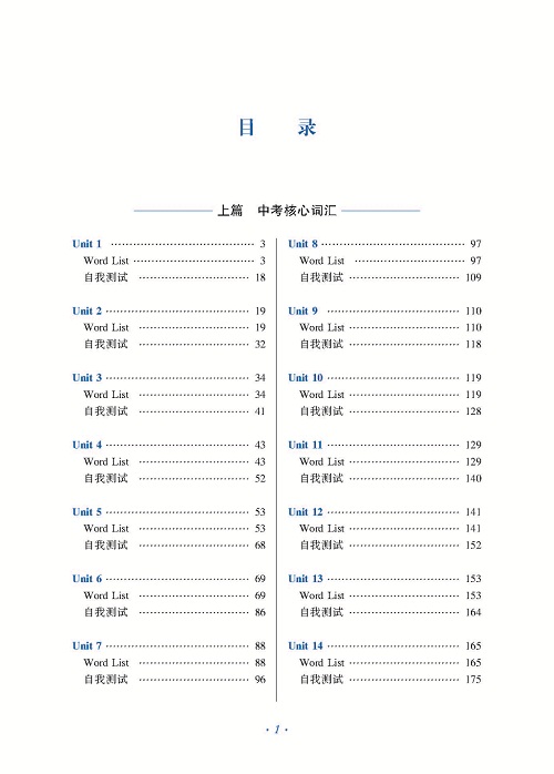 中考突破