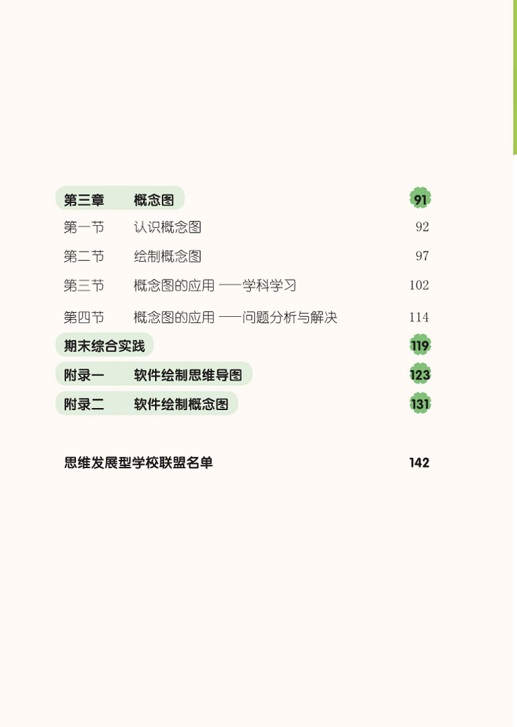 思維可視化