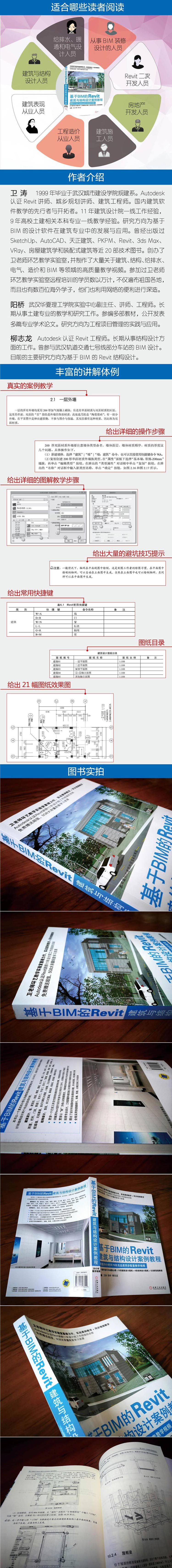 基于BIM的Revit建筑与结构设计案例教程大拉页(750)2.jpg