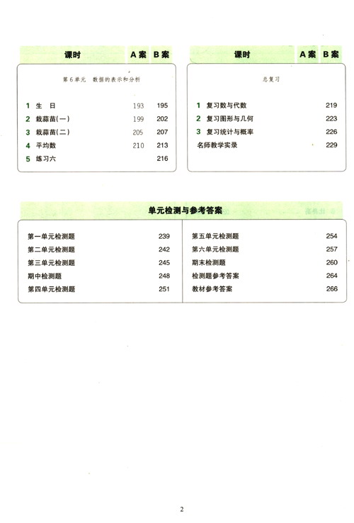 作業(yè)書