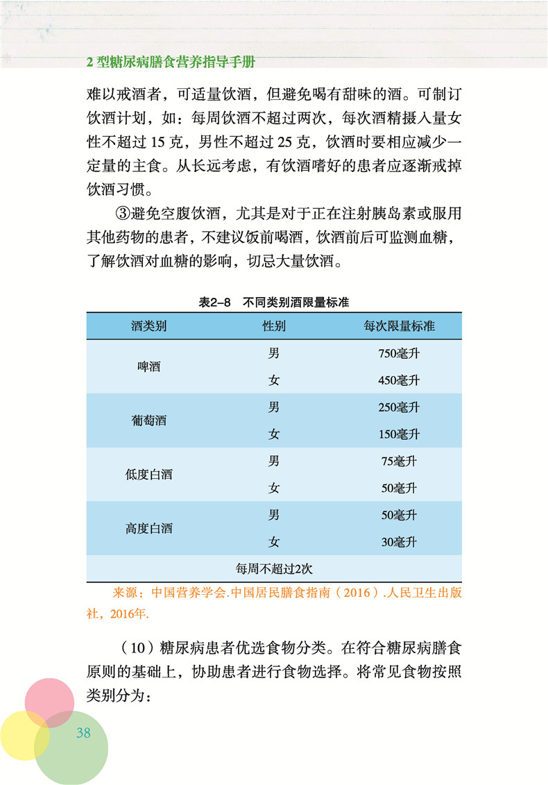 内文_糖尿病膳食_页面_5.jpg