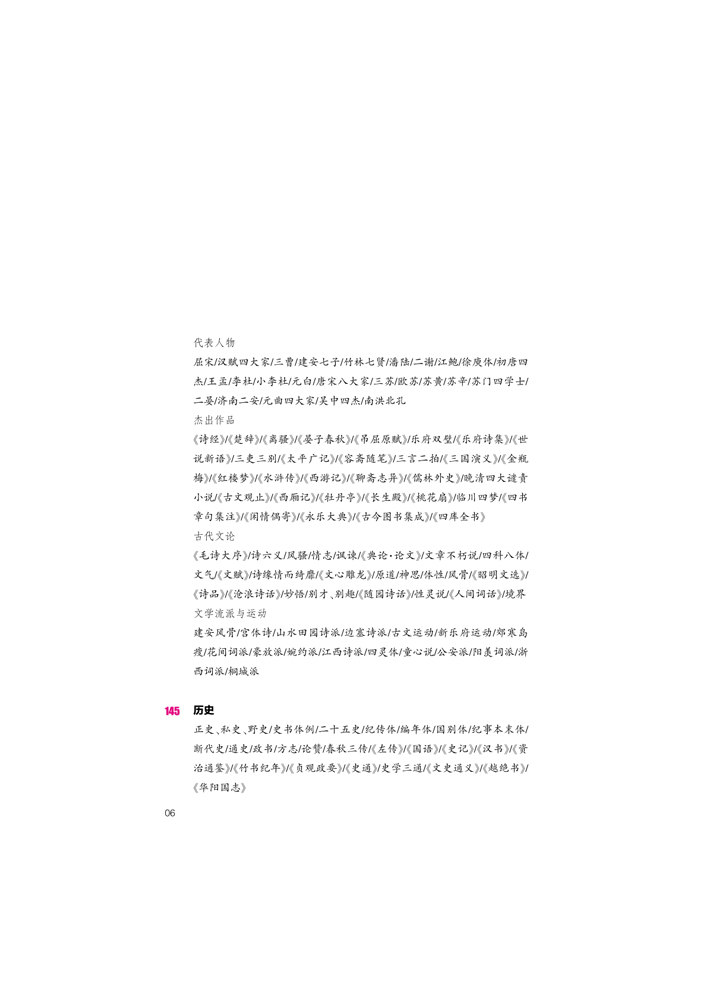古代套裝