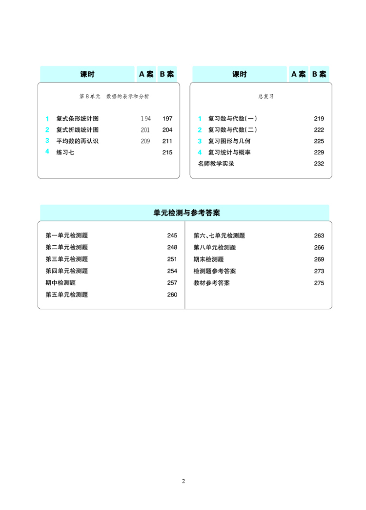 作業(yè)書