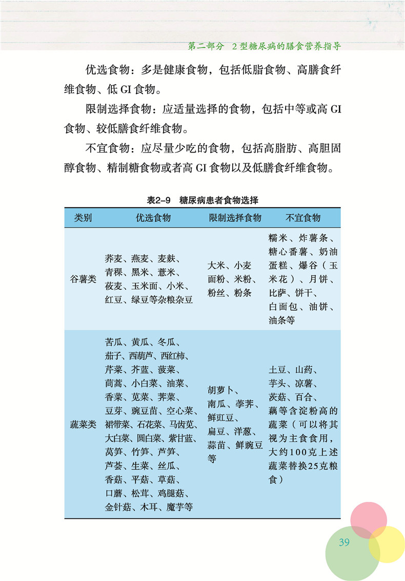 内文_糖尿病膳食_页面_6.jpg