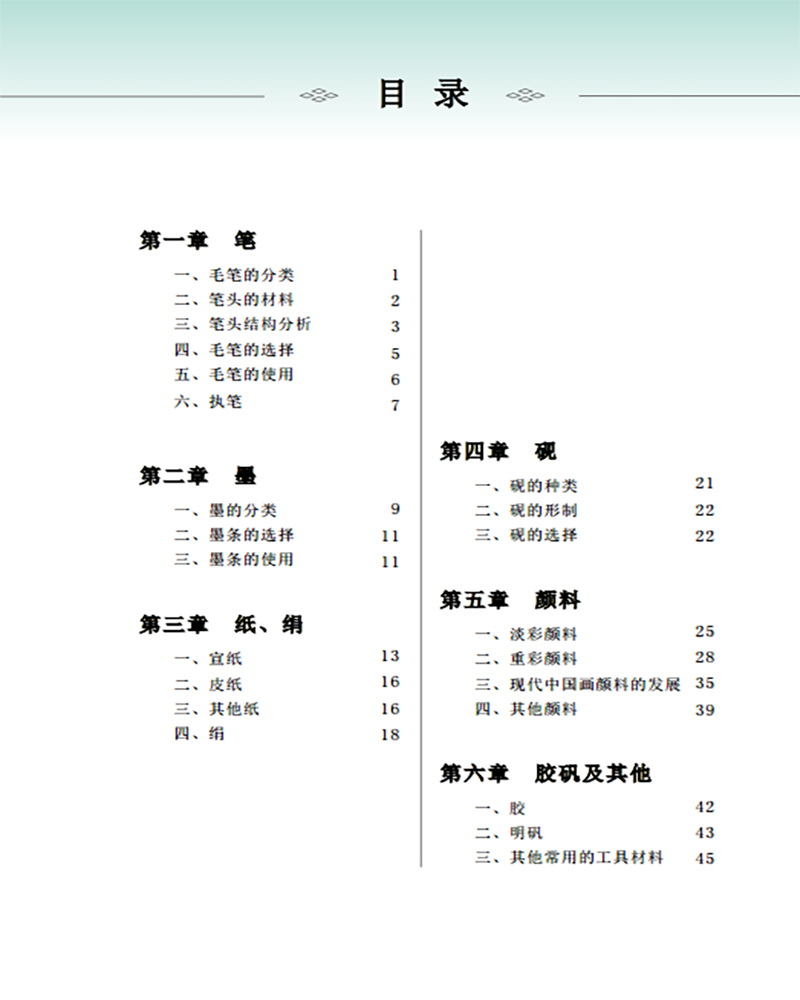 工筆畫工具