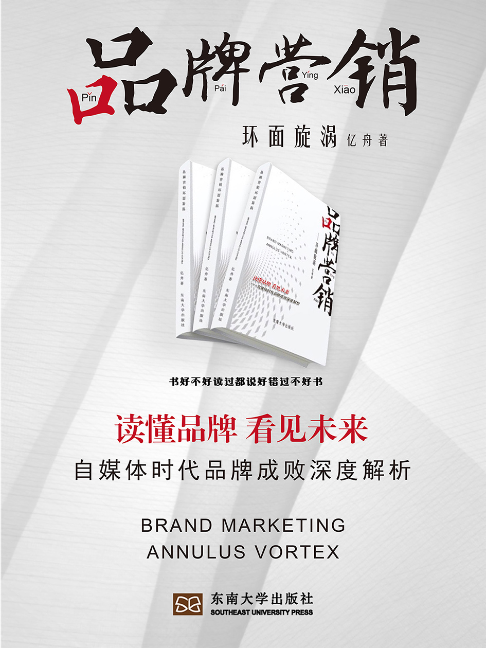 品牌營銷