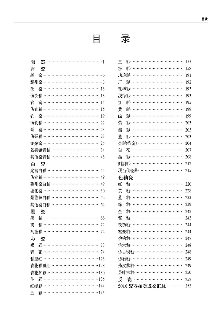 古董瓷器