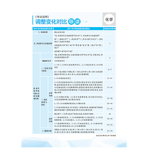 2017高考用书 考试说明全解 化学(京东)