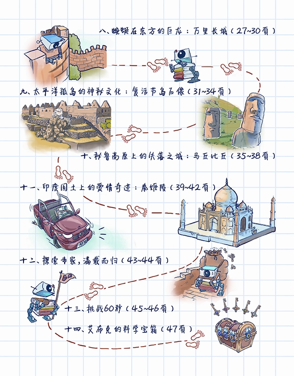 奇跡