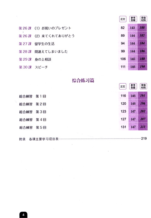 初級(jí)日語(yǔ)聽(tīng)力教程
