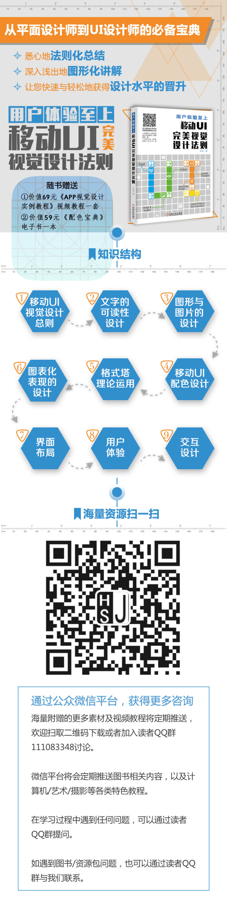 用户体验至上:移动UI完美视觉设计法则 51016.jpg
